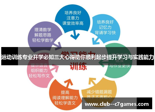运动训练专业开学必知三大心得助你顺利起步提升学习与实践能力
